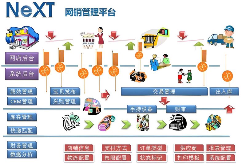 响应式网站定制：打造无缝用户体验的利器